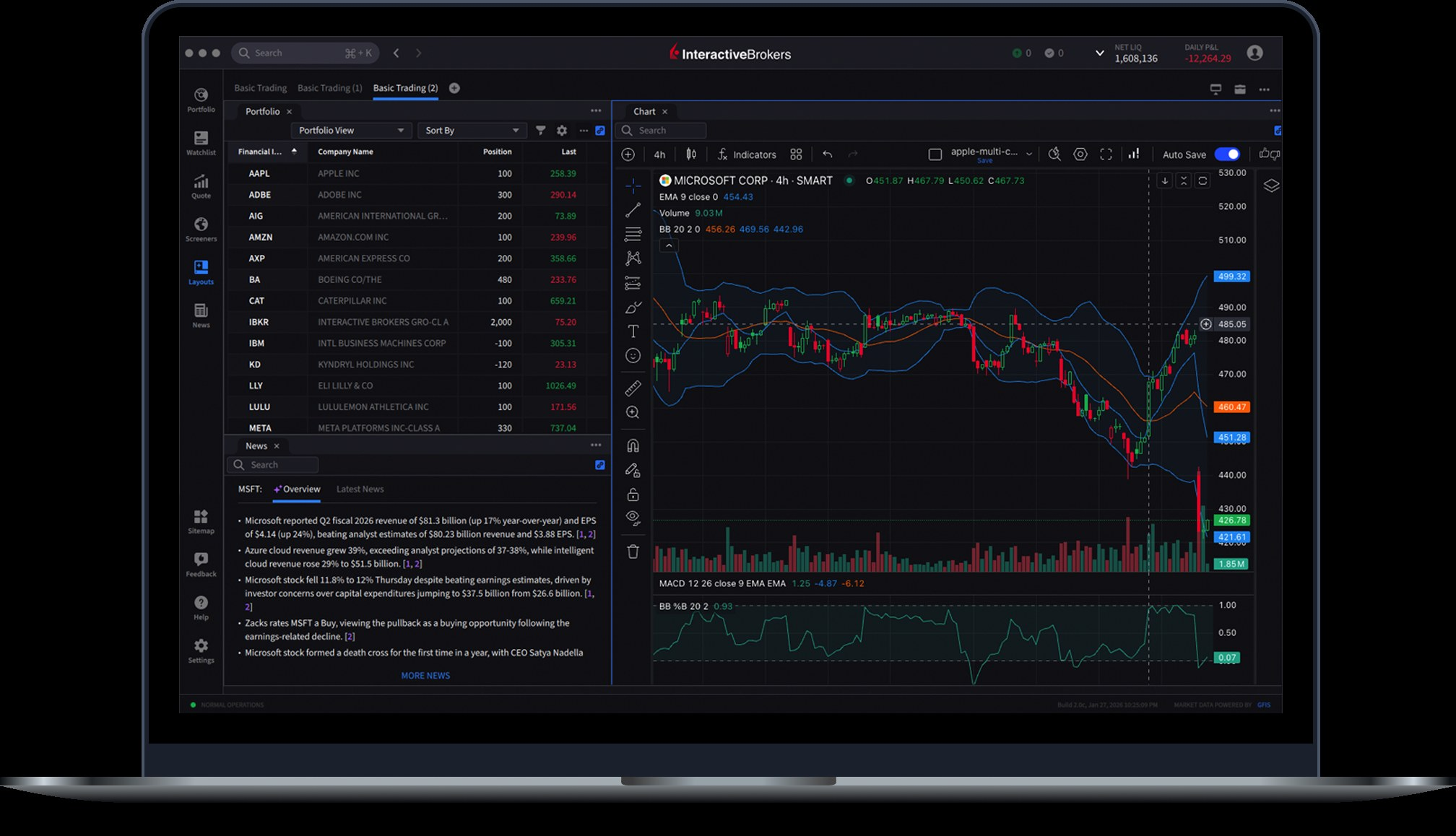 Interactive Brokers Desktop portfolio and chart workspace