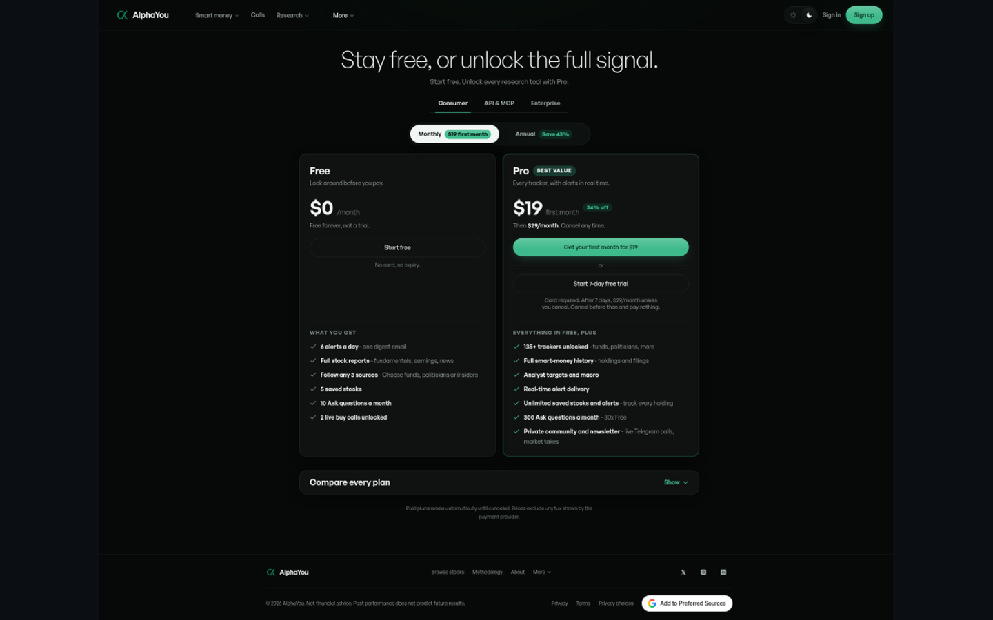 AlphaYou product page