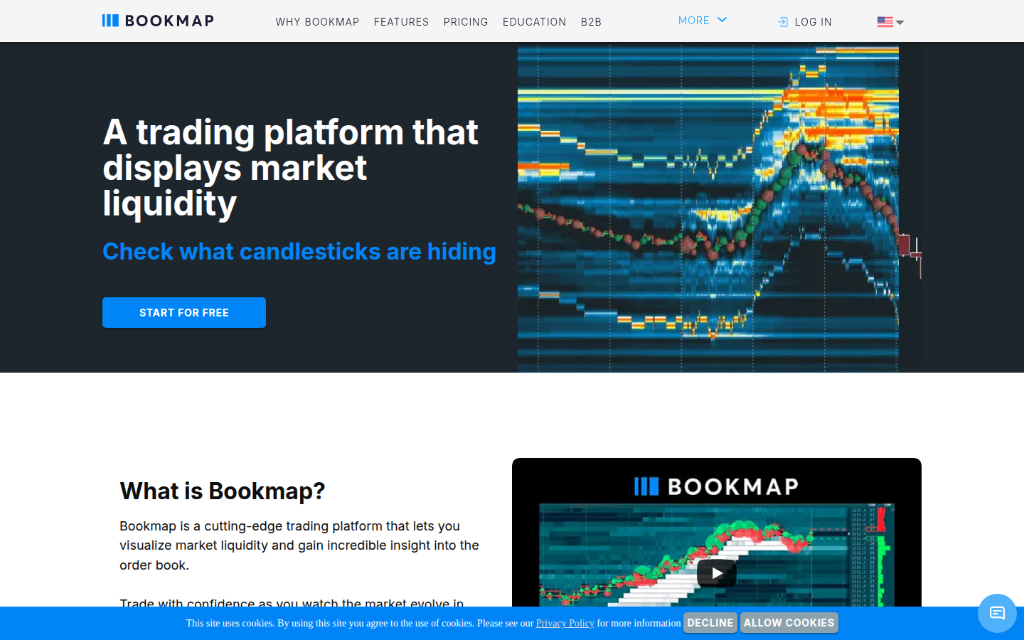 Bookmap official homepage