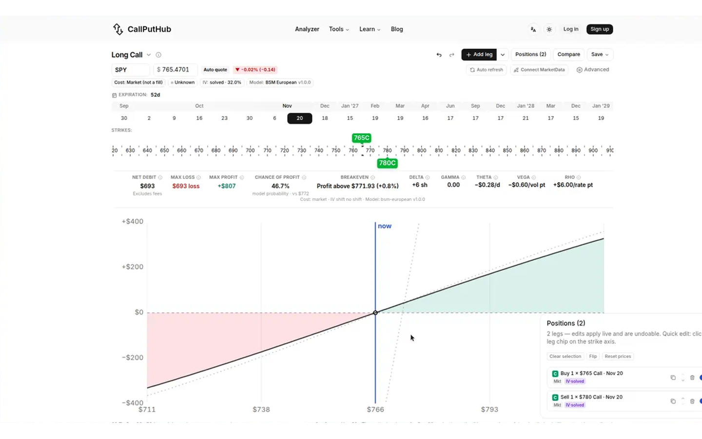 CallPutHub bull call vertical — what you get (captured 2026-09-29)