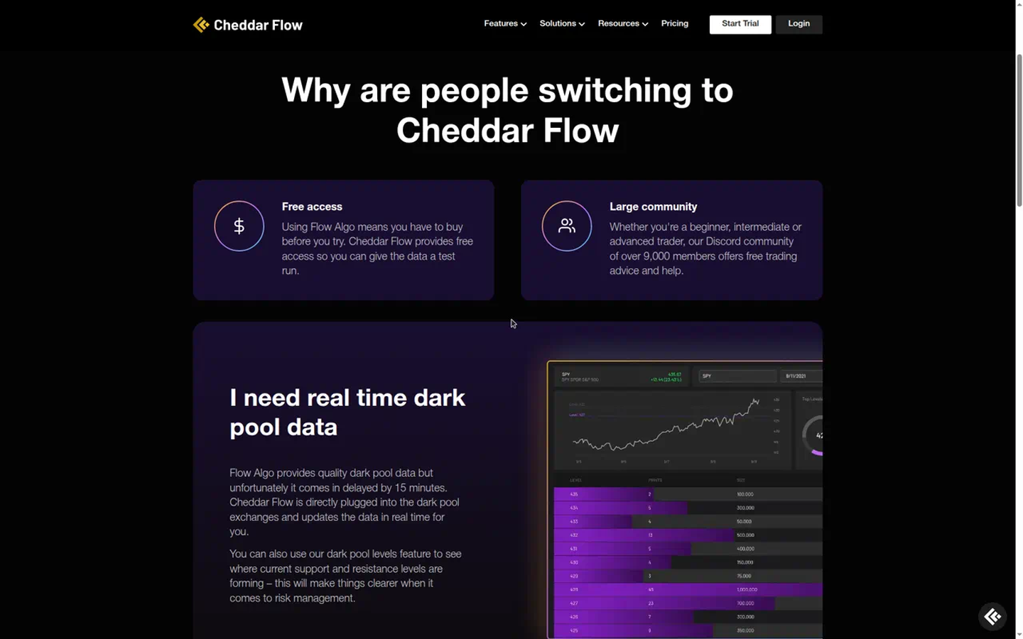 Cheddar Flow vs Flow Algo official framing — how it compares (captured 2026-09-18)