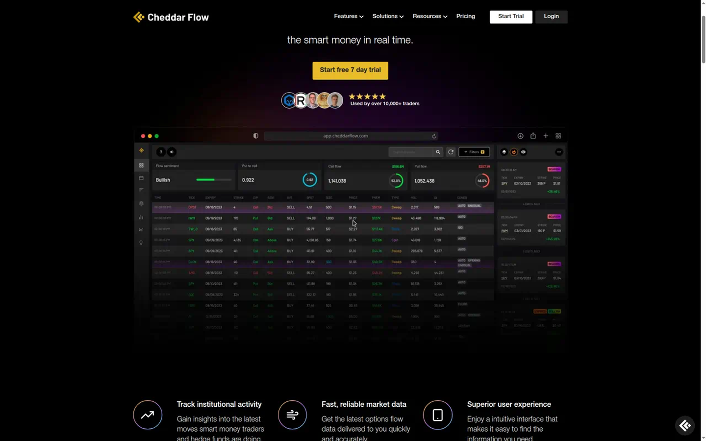 Cheddar Flow options flow tape — verdict (captured 2026-09-18)