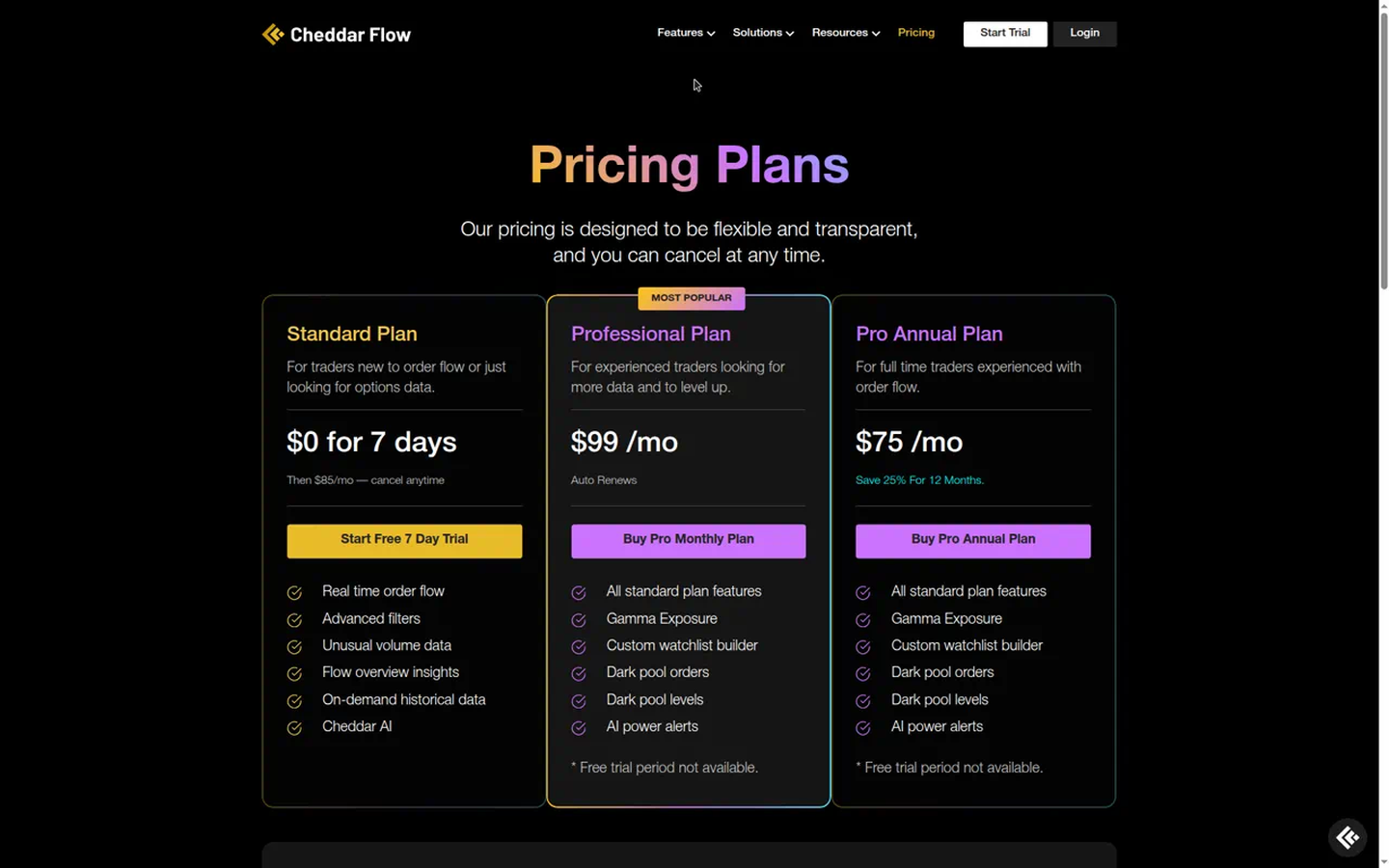 Cheddar Flow pricing — what you get (captured 2026-09-18)