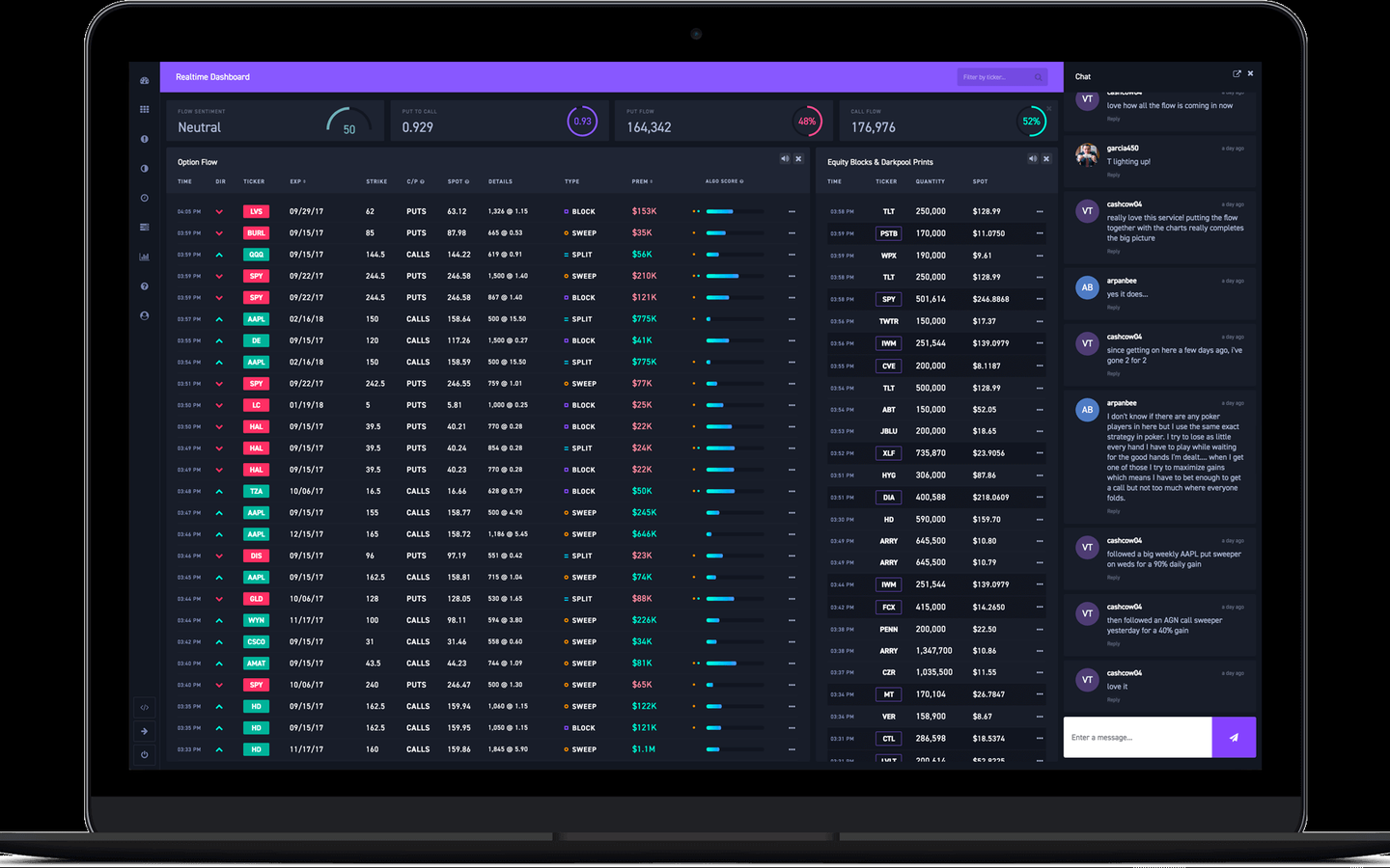 FlowAlgo official homepage