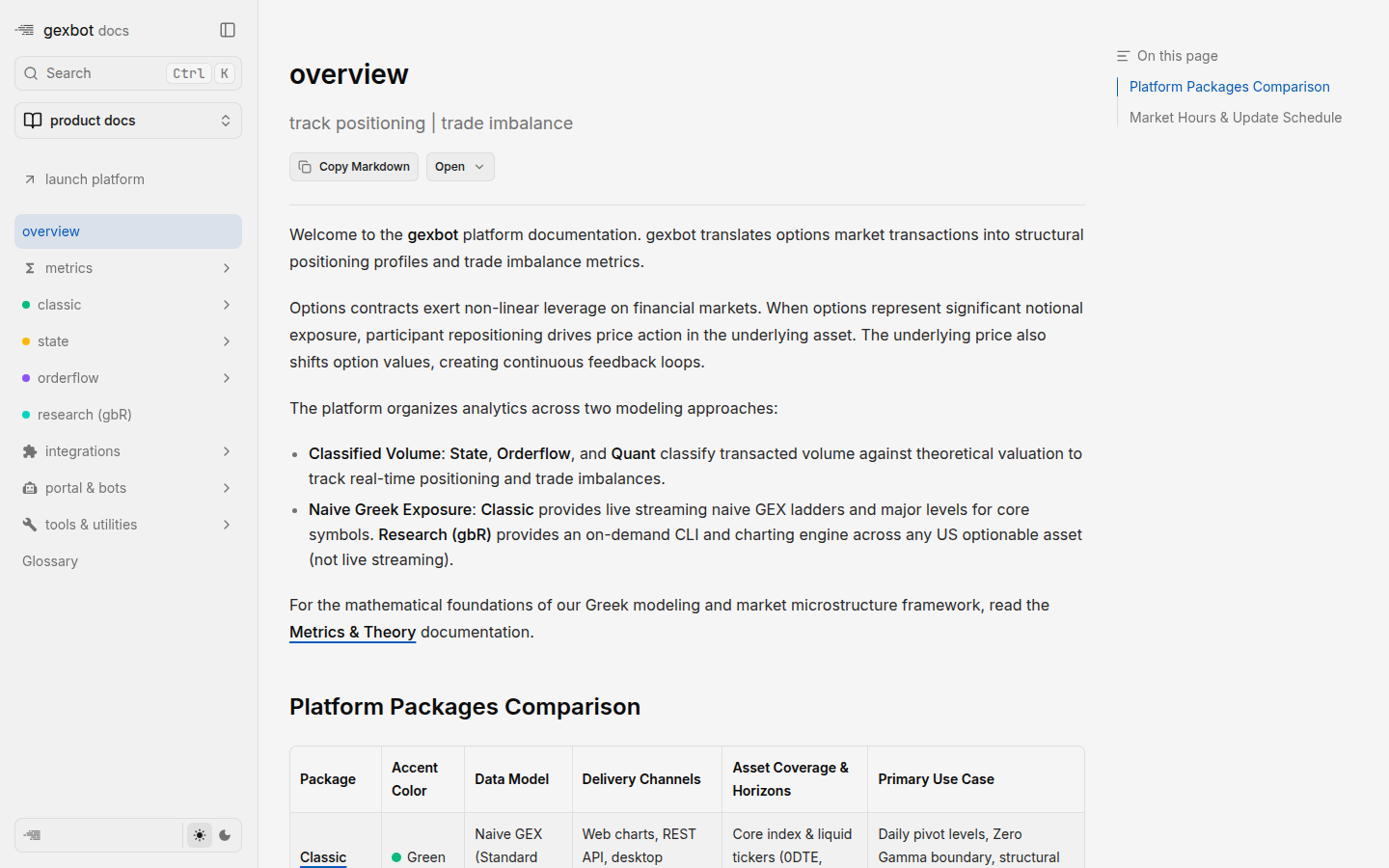 GEXbot docs overview — how it works (captured 2026-09-25)