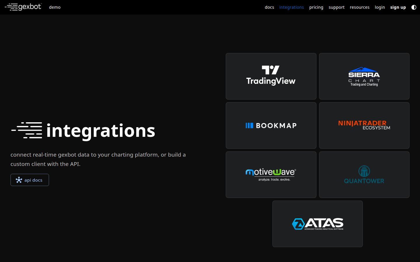 GEXbot integrations — pros and cons (captured 2026-09-25)