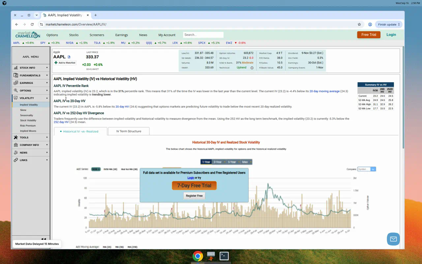 Market Chameleon IV analytics UI — pros and cons (captured 2026-09-16)