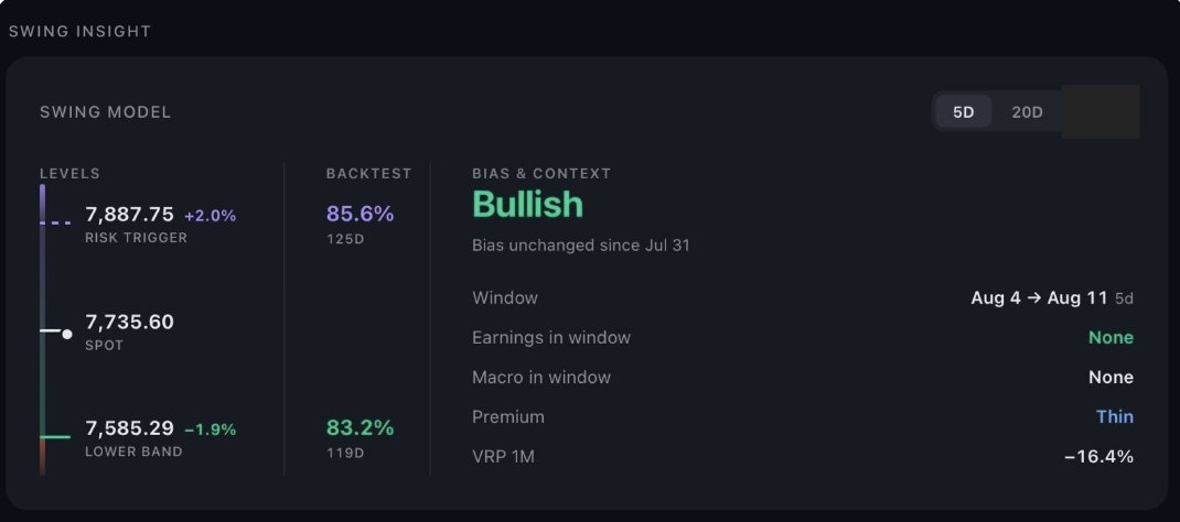 MenthorQ product page