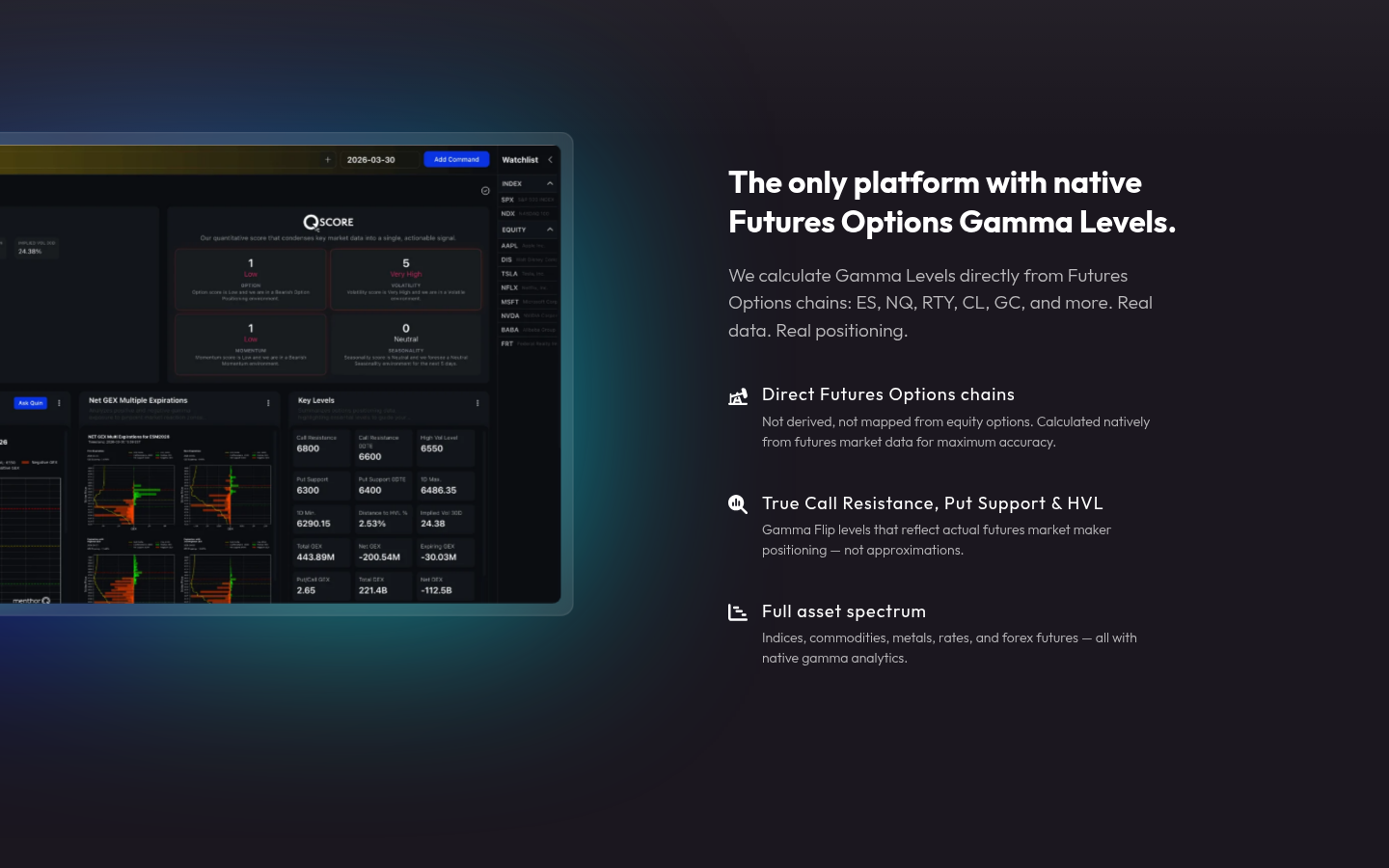 MenthorQ Q-Score and Gamma Levels UI: pros and cons (captured 2026-09-15)