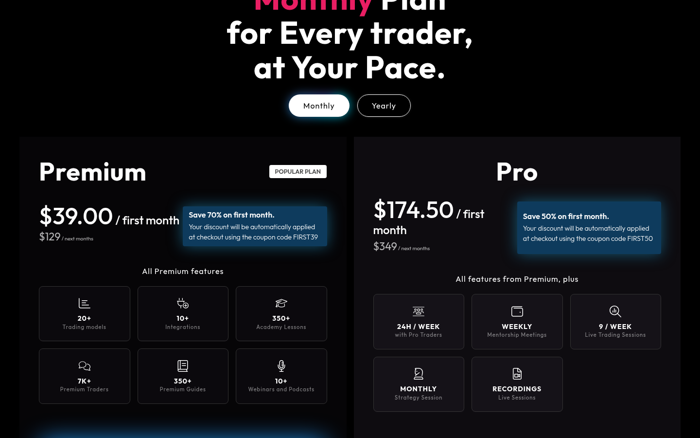 MenthorQ pricing Premium and Pro: what you get (captured 2026-09-15)