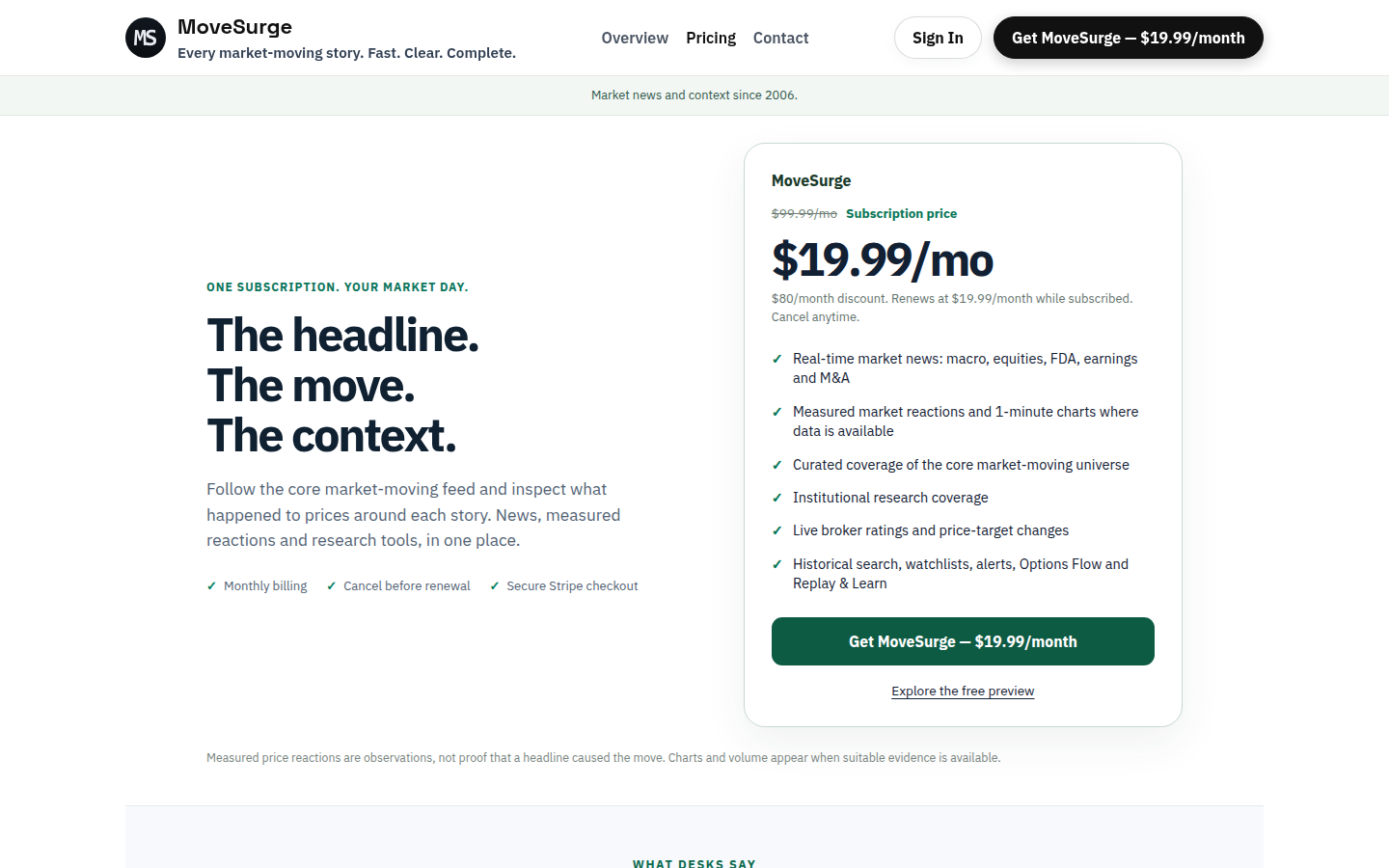 MoveSurge product page