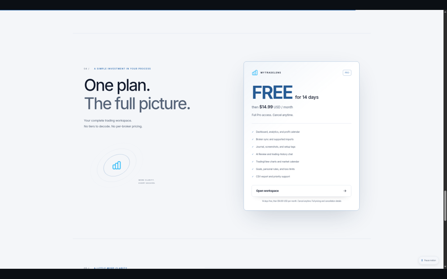 MyTradeLens product page
