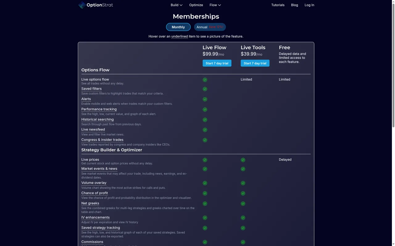 OptionStrat membership page on Oct 13, 2026, showing Live Flow at $99.99 a month, Live Tools at $39.99 a month, and Free