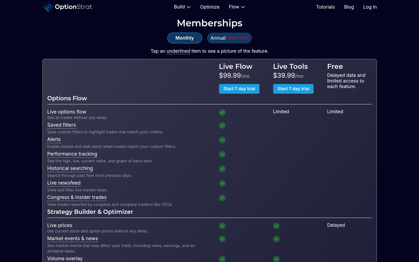 OptionStrat membership pricing — what you get (captured 2026-09-18)