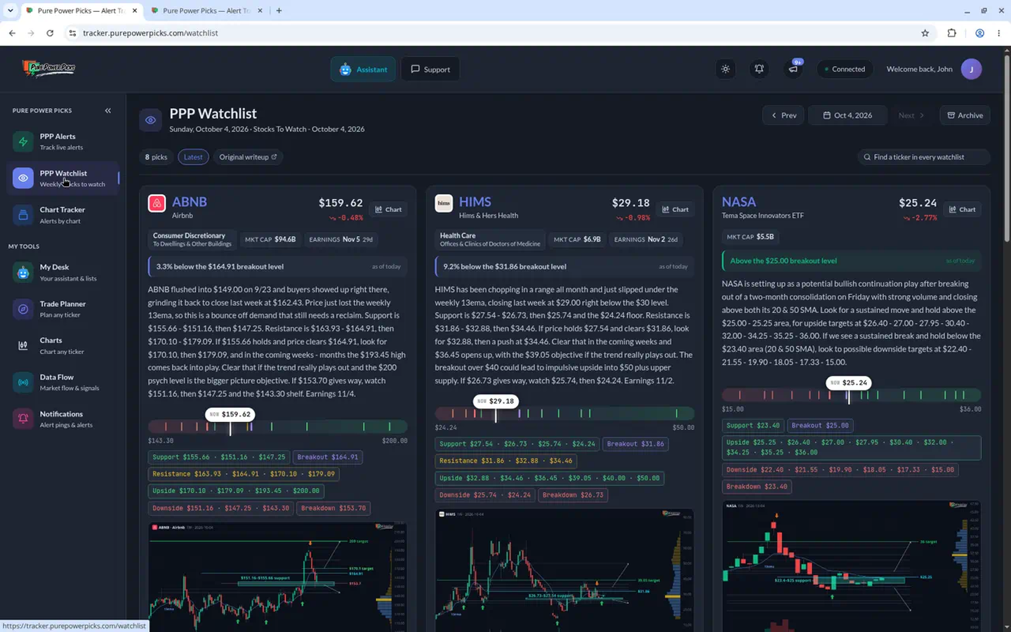 Pure Power Picks product page