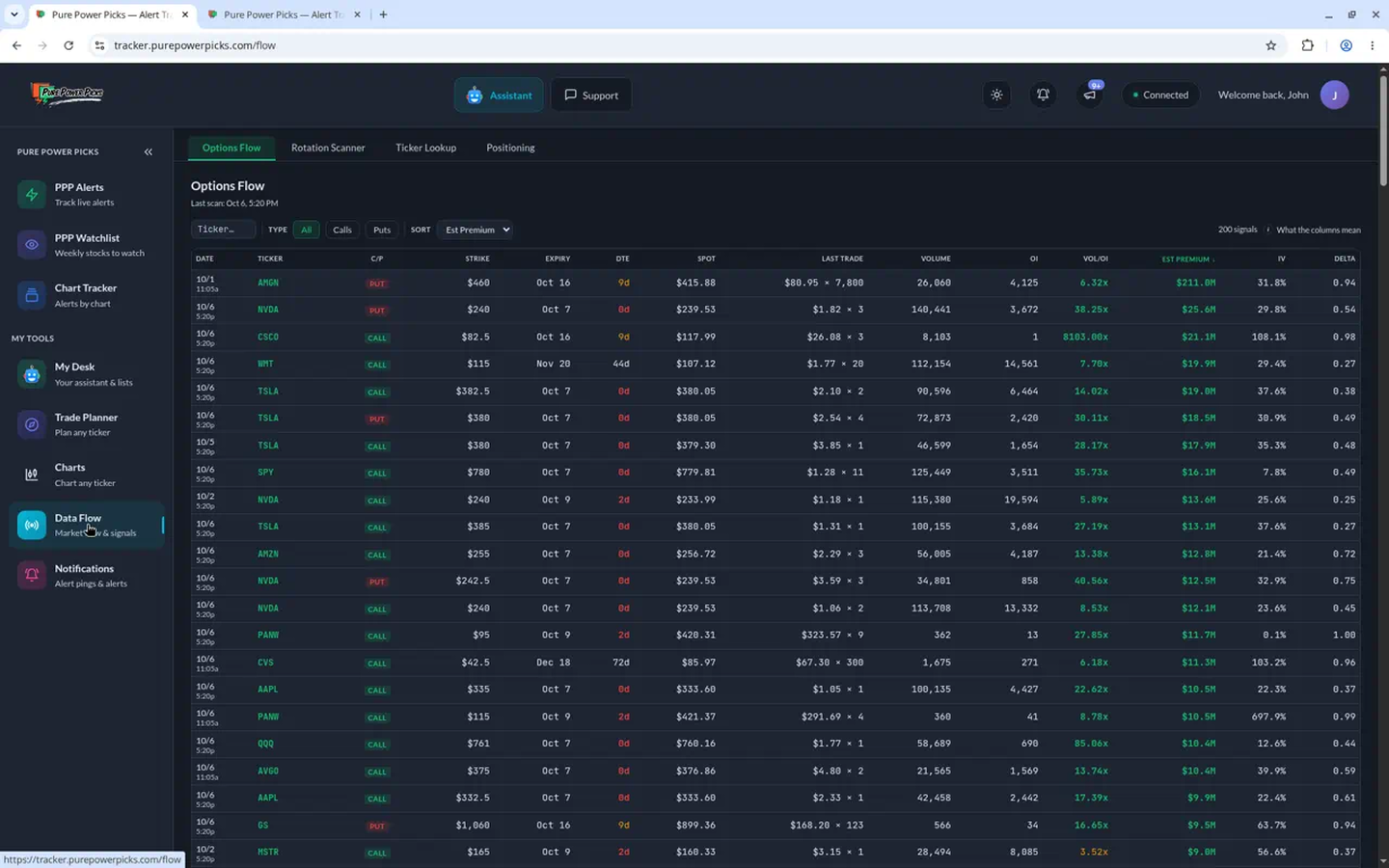 Pure Power Picks product page