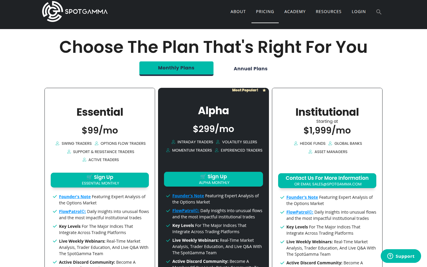SpotGamma subscribe pricing cards: what you get (captured 2026-09-16)