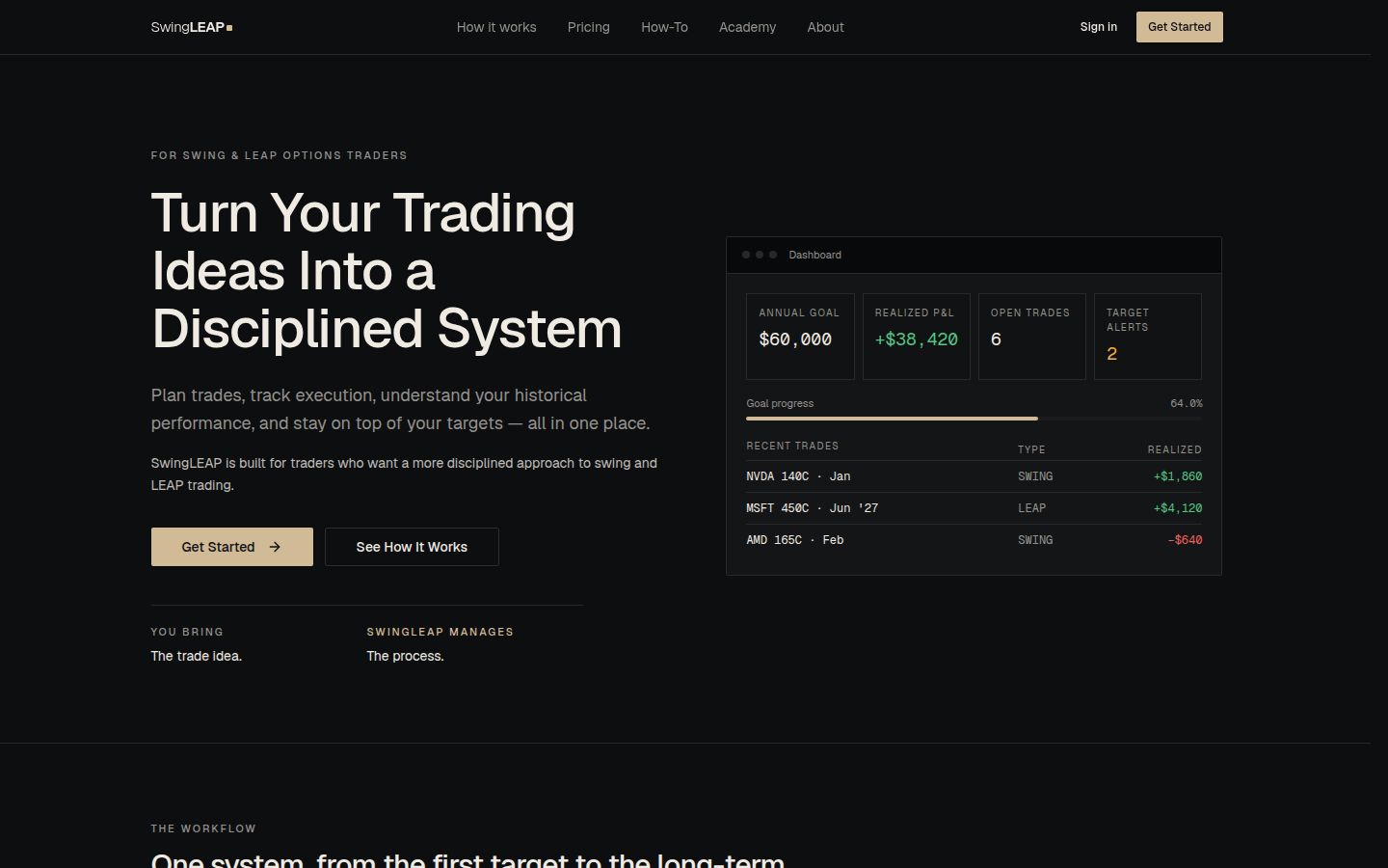 SwingLEAP official homepage