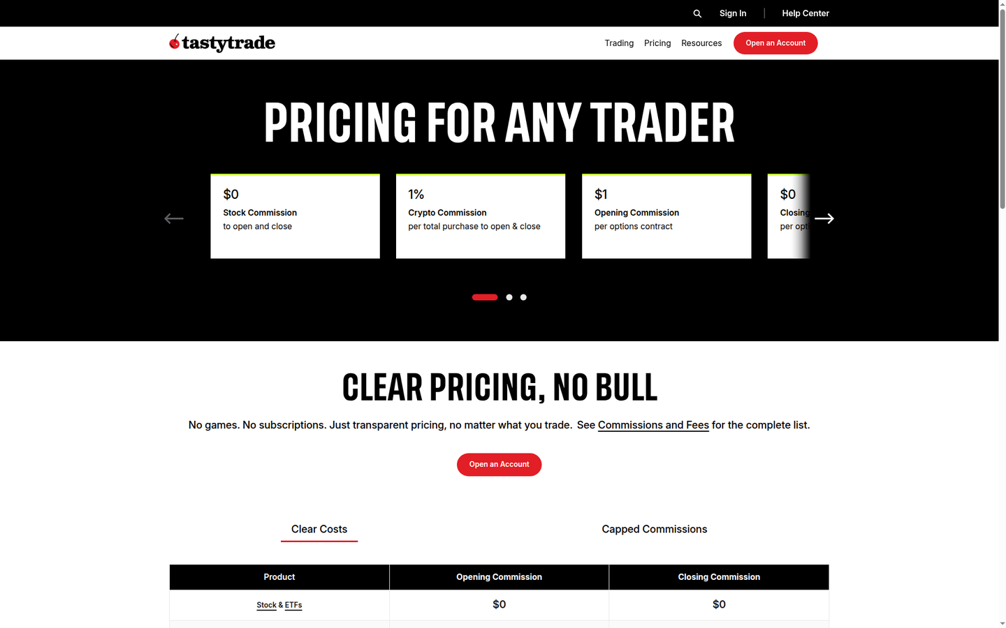 tastytrade pricing features — pros and cons (captured 2026-09-12)