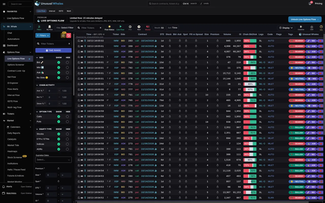 Live Options Flow on the free plan on Oct 13, 2026, with the note “Limited flow: 15 minutes delayed” above rows for IWM and XSP, and lock icons in the Premium, Spot, and Bid-Ask columns